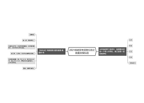 2021福建国考招聘行测之数量类模拟题