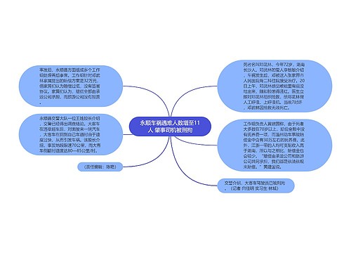 永顺车祸遇难人数增至11人 肇事司机被刑拘