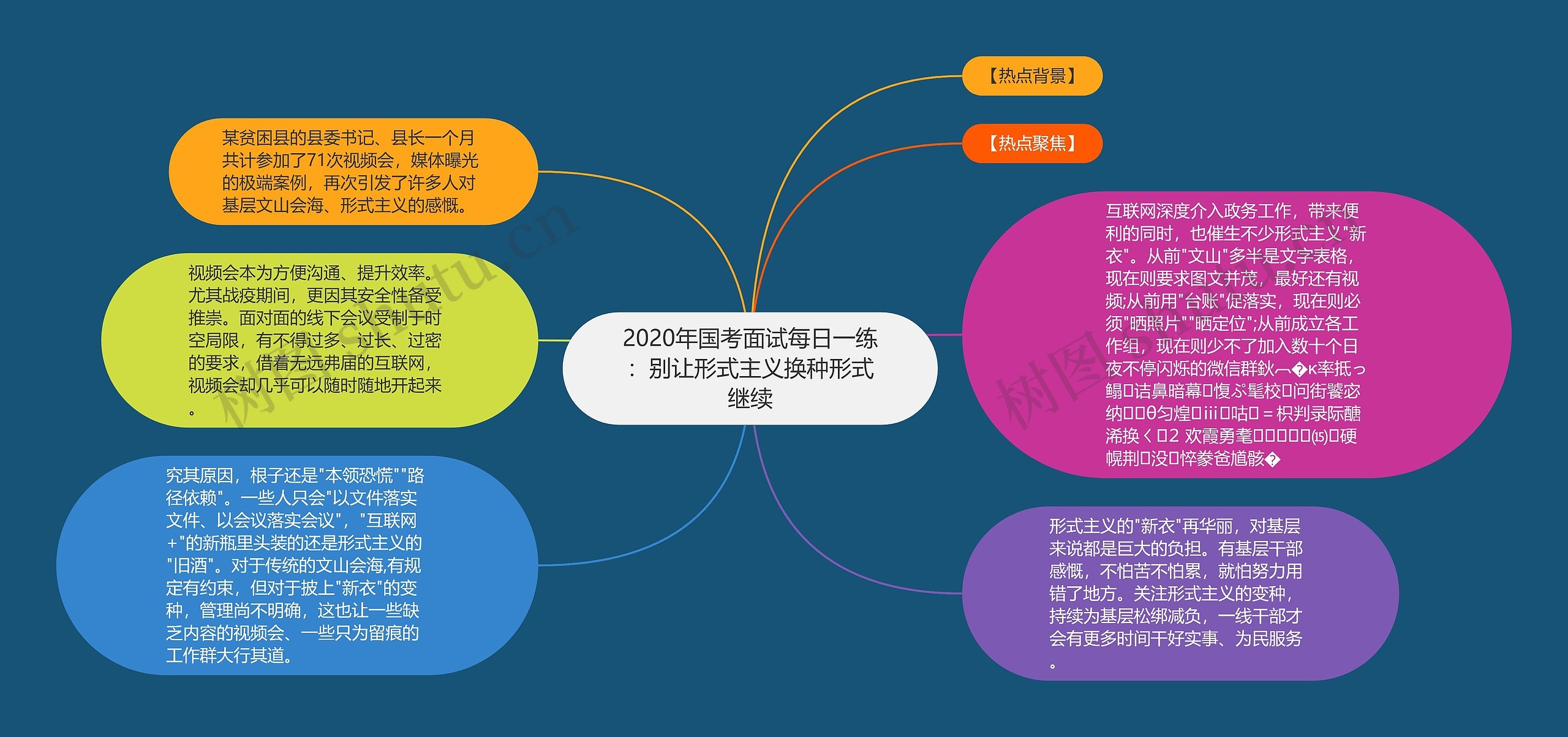 2020年国考面试每日一练：别让形式主义换种形式继续