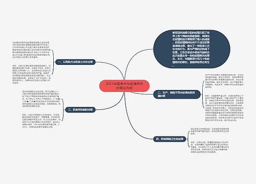 2021年国考中与疫情相关的罪名列举