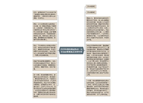 2020年国考面试热点：让劳动必修课真正发挥作用