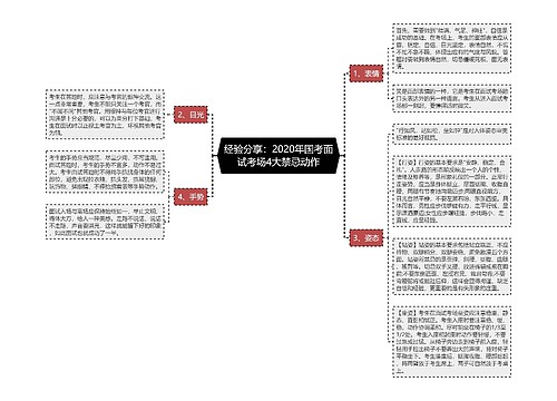 经验分享：2020年国考面试考场4大禁忌动作