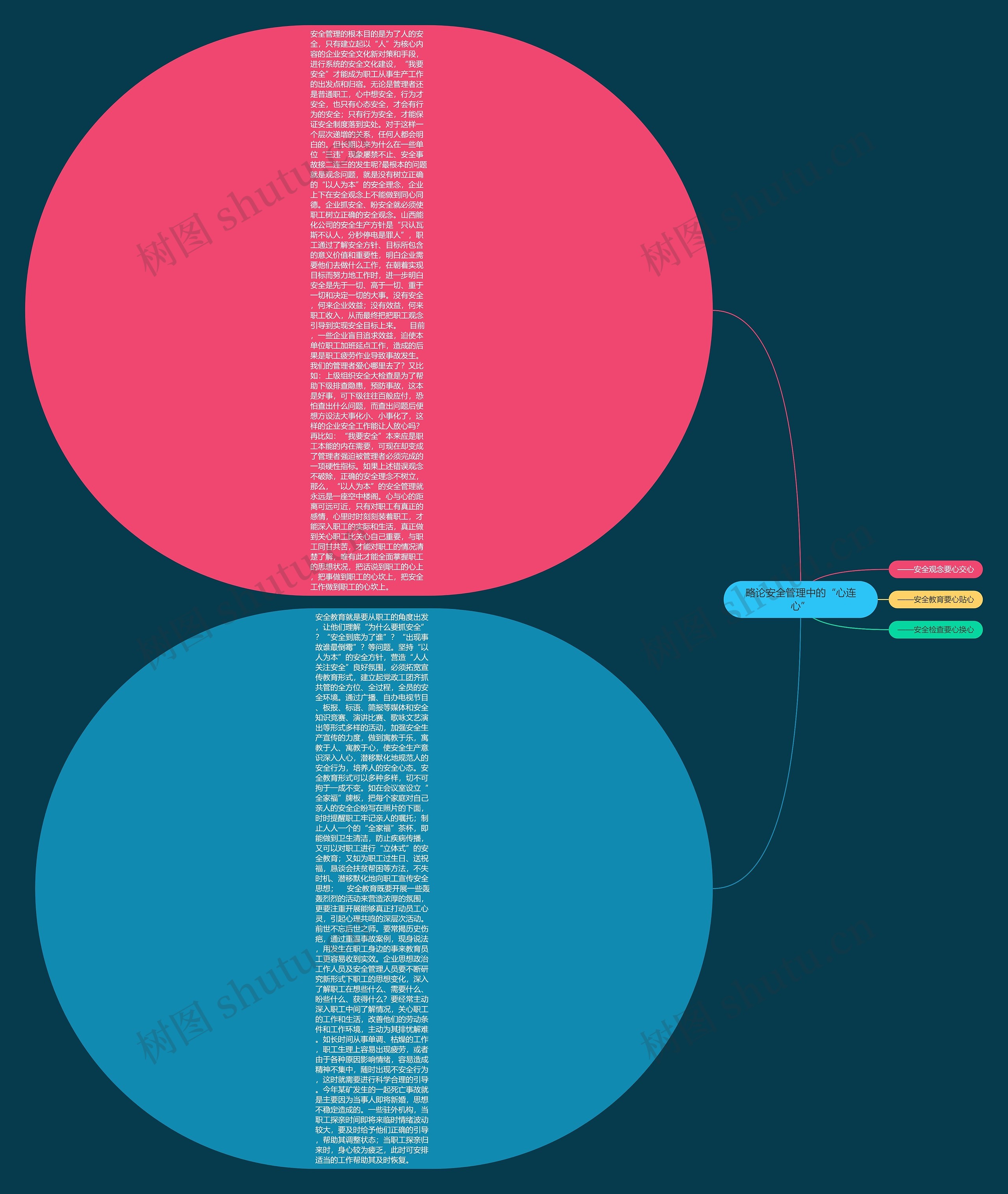 略论安全管理中的“心连心” 略论安全管理中的“心连心”