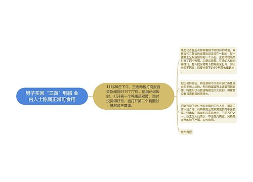 男子买回“三黄”鸭蛋 业内人士称属正常可食用