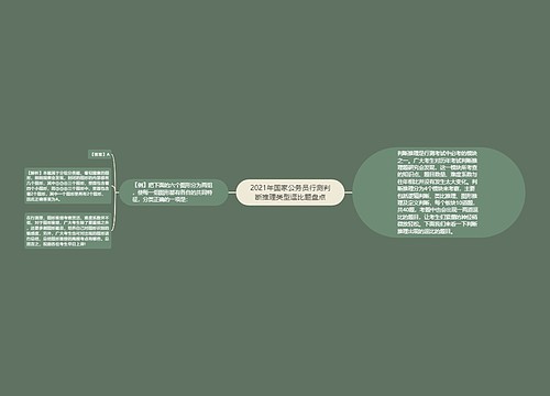 2021年国家公务员行测判断推理类型逗比题盘点