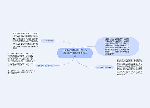 2020年国考经验分享：提高准确性比做得快更有必要