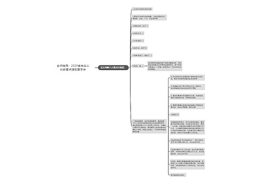 老师指导：2020省考定义判断要点提取要学会