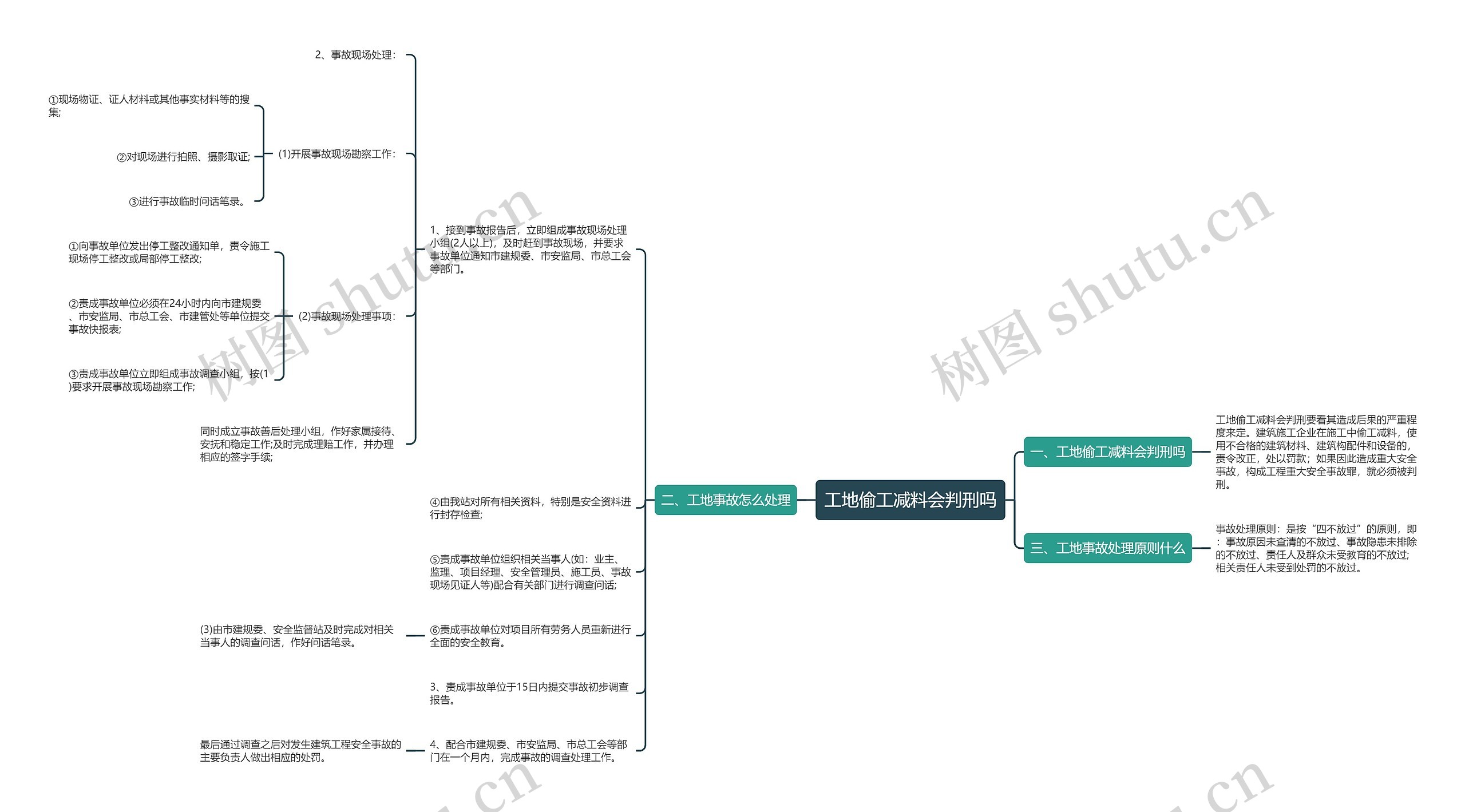 工地偷工减料会判刑吗 工地偷工减料会判刑吗