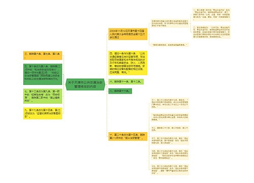 关于天津市公共交通治安管理修改的内容