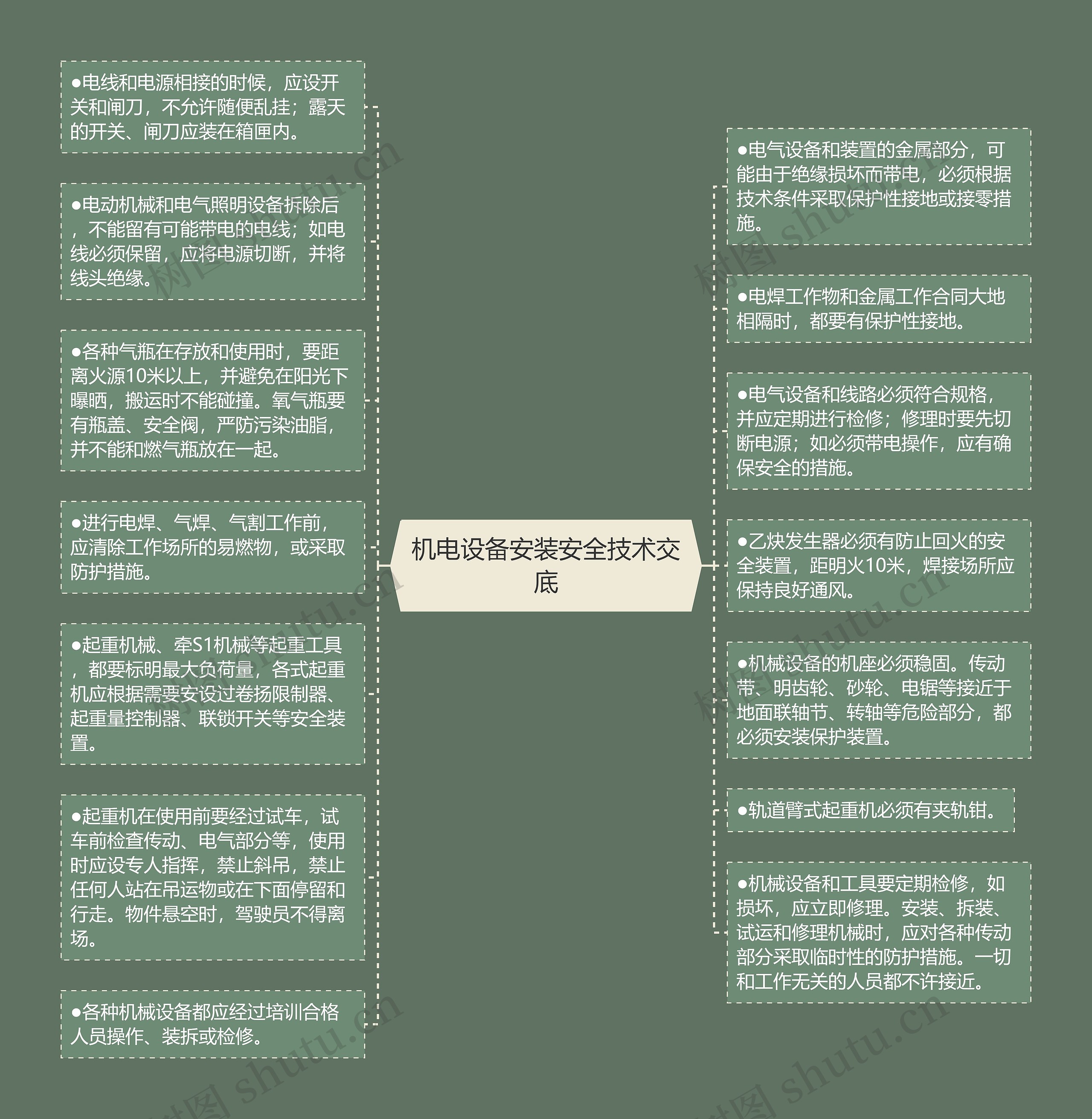 机电设备安装安全技术交底