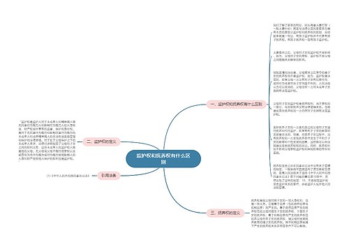 监护权和抚养权有什么区别