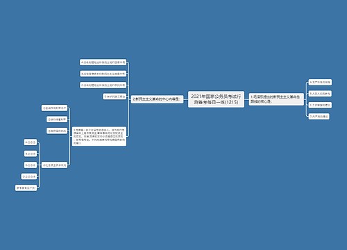 2021年国家公务员考试行测备考每日一练(1215)