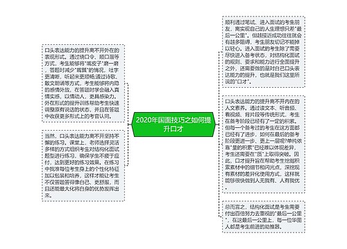 2020年国面技巧之如何提升口才