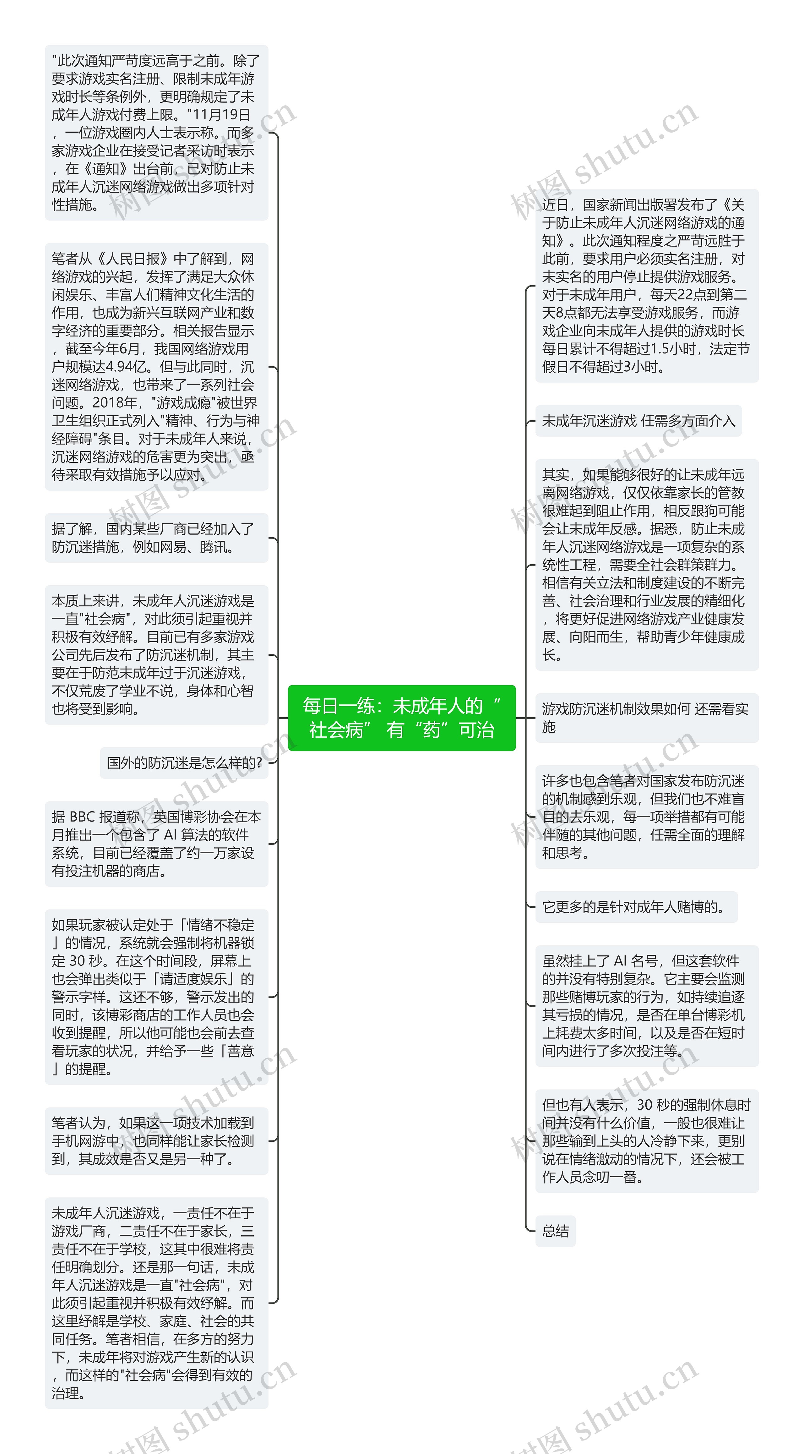 每日一练：未成年人的“社会病” 有“药”可治