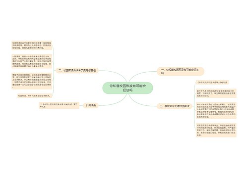 你知道校园欺凌有可能会犯法吗