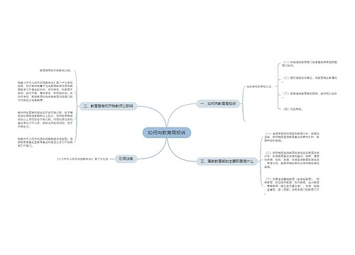 如何向教育局投诉