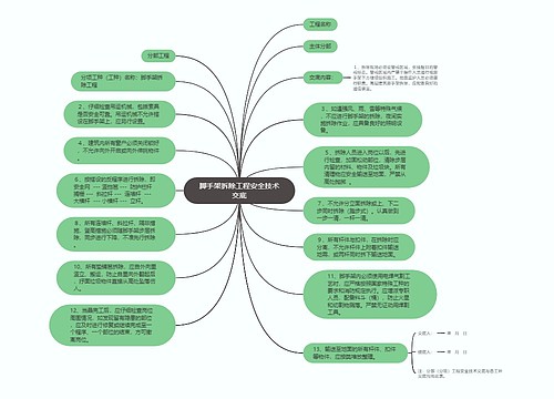 脚手架拆除工程安全技术交底