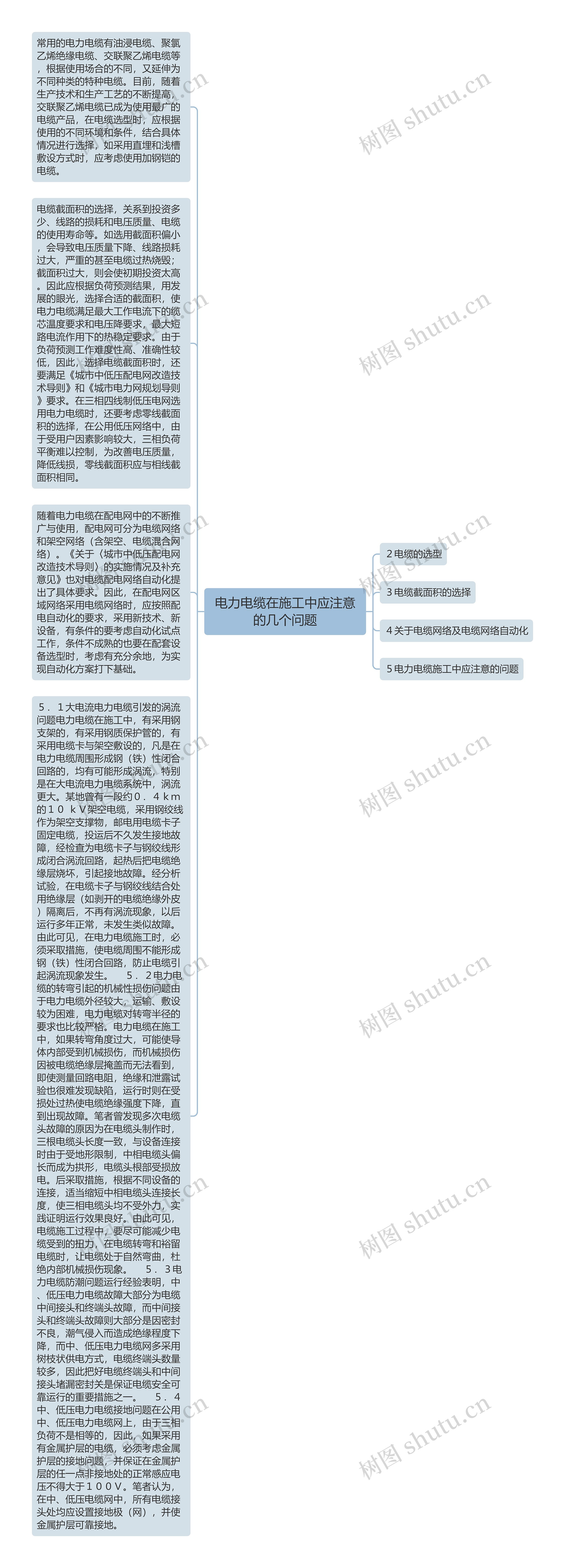 电力电缆在施工中应注意的几个问题