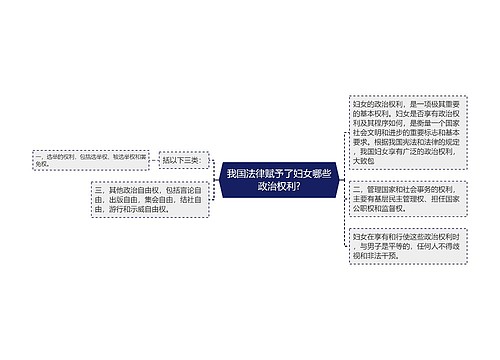 我国法律赋予了妇女哪些政治权利?