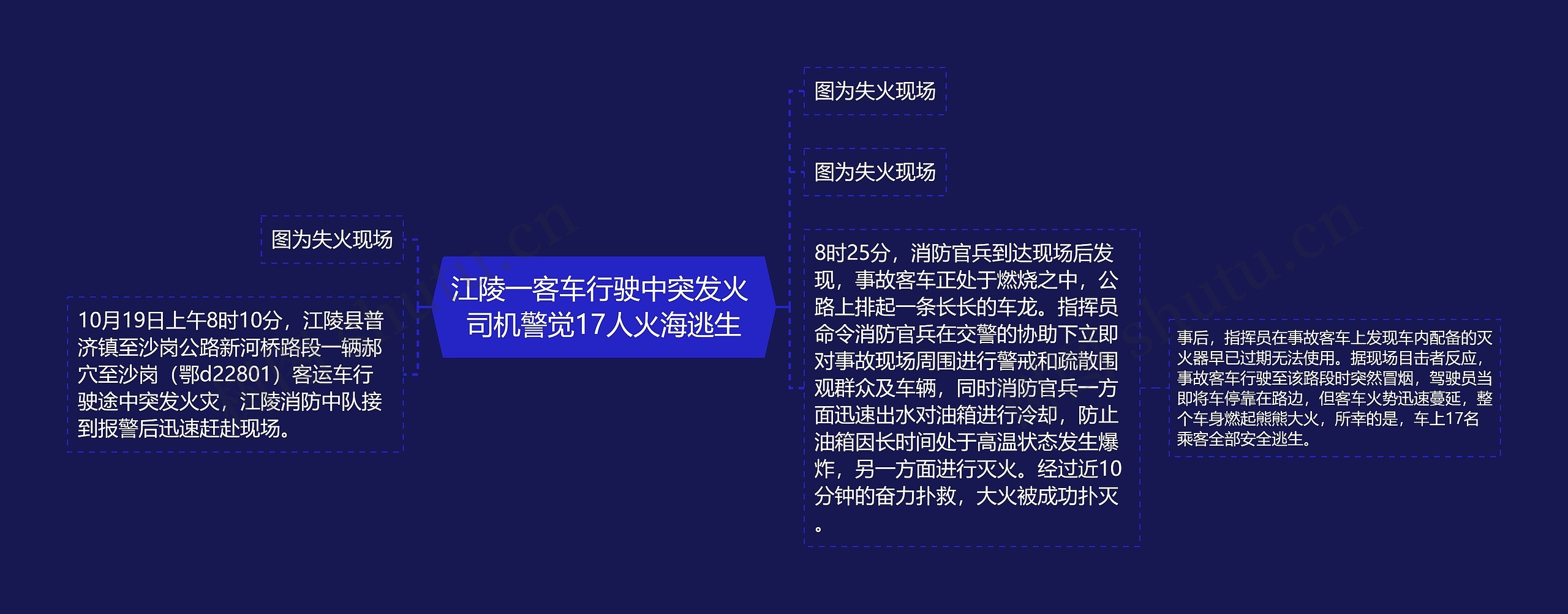 江陵一客车行驶中突发火 司机警觉17人火海逃生