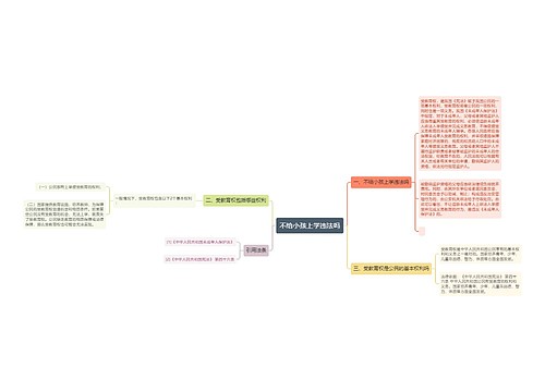 不给小孩上学违法吗