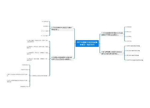 2021年国家公务员考试备考每日一练(0307)