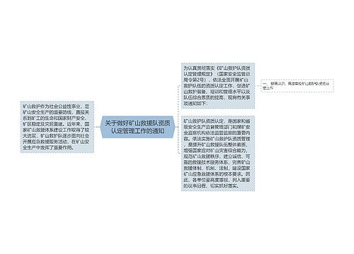 关于做好矿山救援队资质认定管理工作的通知