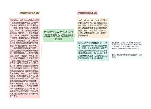 铁熔炉&quot;铁水&quot;外溢情况危急 湘潭消防成功救援