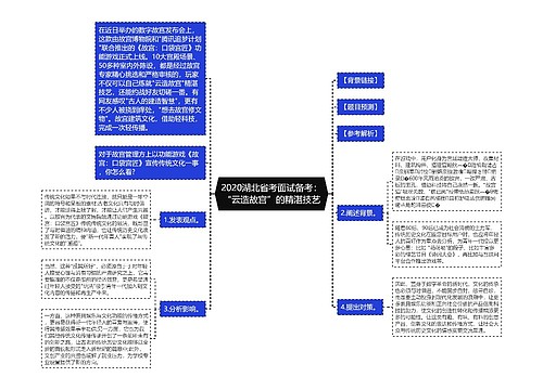 2020湖北省考面试备考：“云造故宫”的精湛技艺