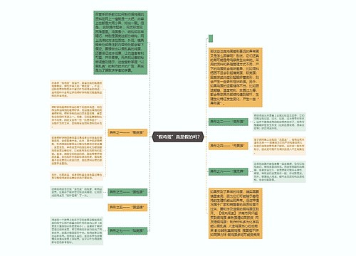 “假鸡蛋”真是假的吗？