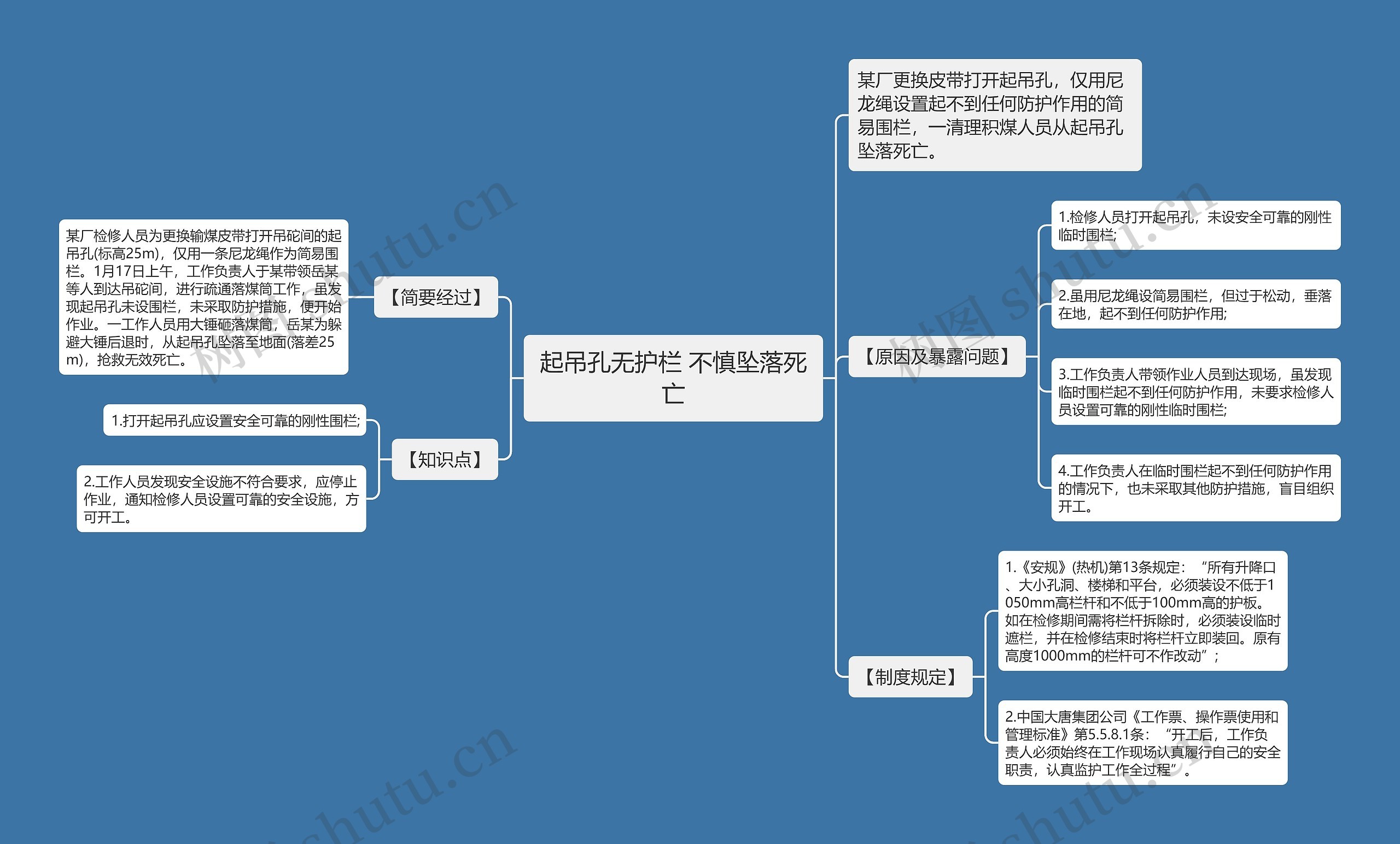 起吊孔无护栏 不慎坠落死亡