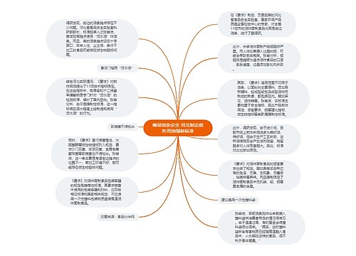 确保油条安全 河北制定煎炸用油强制标准