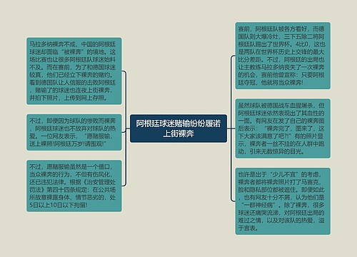 阿根廷球迷赌输纷纷履诺上街裸奔