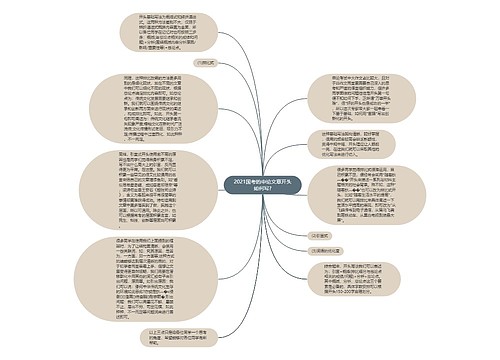 2021国考的申论文章开头如何写?