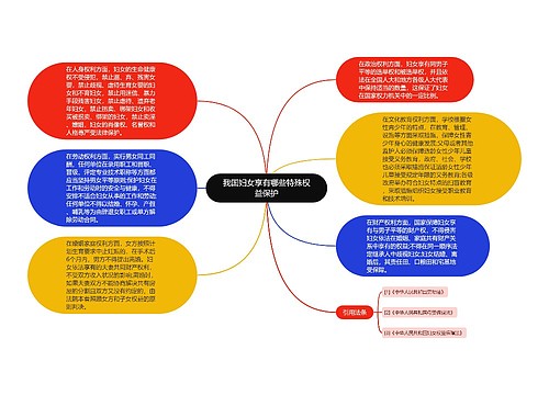 我国妇女享有哪些特殊权益保护