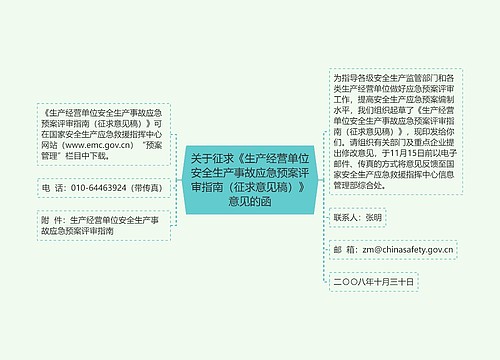 关于征求《生产经营单位安全生产事故应急预案评审指南（征求意见稿）》意见的函