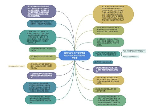 惠州市安全生产监督管理局生产经营单位安全员管理规定