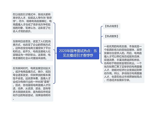 2020年国考面试热点：乐见主播成引才香饽饽