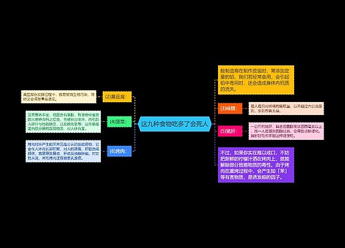 这九种食物吃多了会死人