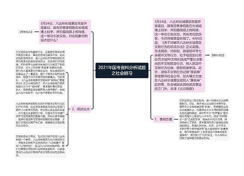 2021年国考资料分析试题之社会陋习