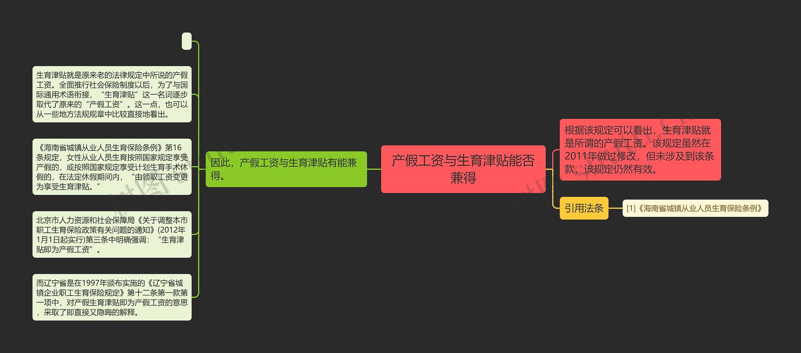 产假工资与生育津贴能否兼得 产假工资与生育津贴能否兼得