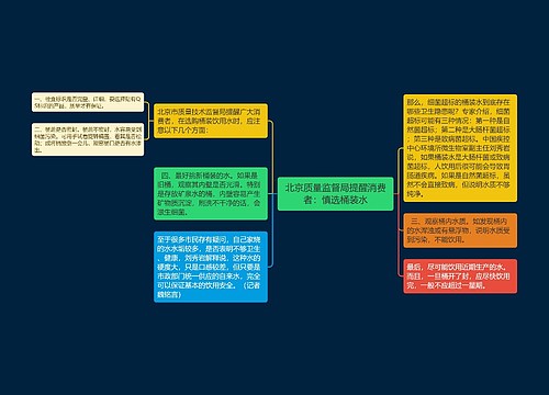 北京质量监督局提醒消费者：慎选桶装水