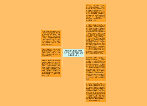 广西抽查儿童食品及糕点生产企业 众多产品不合格铝超标最为突出
