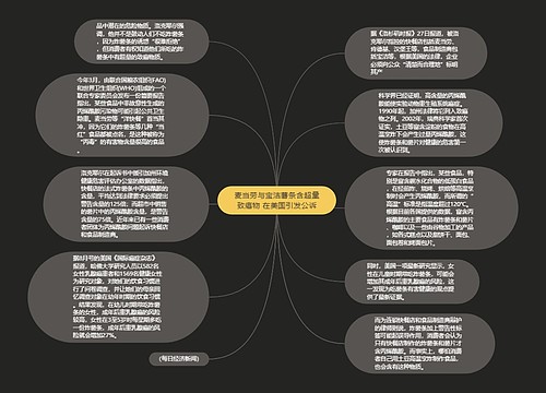 麦当劳与宝洁薯条含超量致癌物 在美国引发公诉