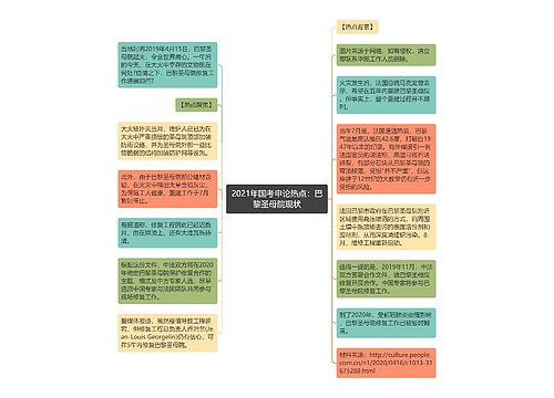 2021年国考申论热点：巴黎圣母院现状