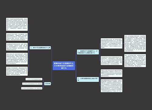 罂粟壳地下交易屡禁不止,打击毒害食品行业健康发展行为