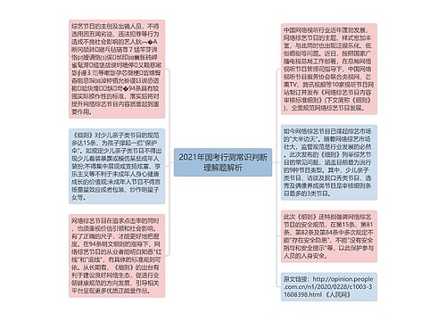 2021年国考行测常识判断理解题解析