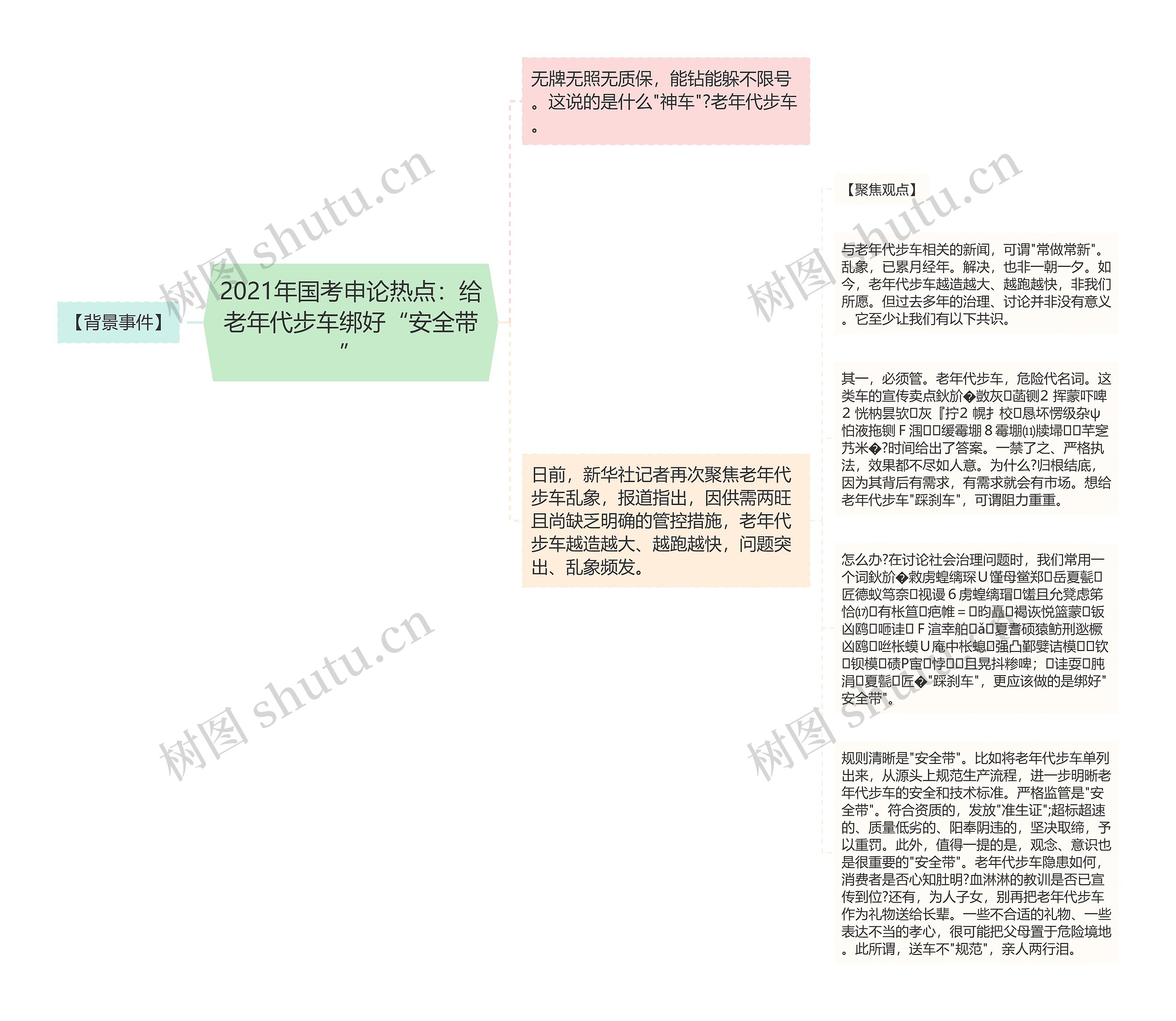 2021年国考申论热点：给老年代步车绑好“安全带”