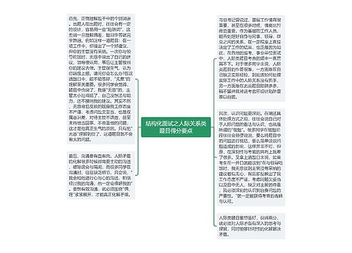 结构化面试之人际关系类题目得分要点