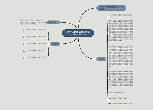 中华人民共和国食品安全法释义：第97条
